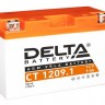 DELTA CT1209.1 (YT9B-BS)