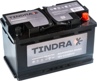 TINDRA AGM58020