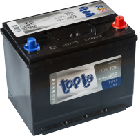 TOPLA Top JIS TT75J 57529 SMF