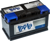 TOPLA Top TT85 58514 SMF