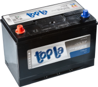 TOPLA Top JIS TT95JX 59519 SMF
