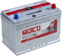 MUTLU SFB 3 SMF 115D31FL / D31.100.085.C