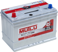 MUTLU SFB 3 SMF 115D31FR / D31.100.085.D