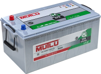 MUTLU EFB.D6.240.125.B