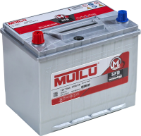 MUTLU SFB 2 SMF 80D26FR / D26.70.063.D