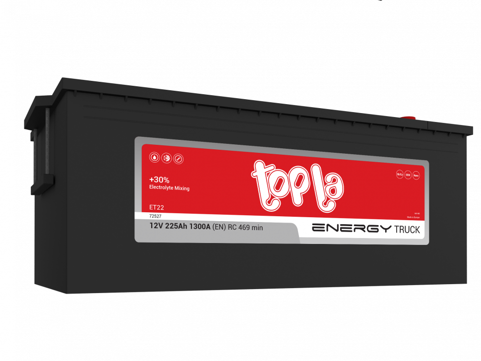 TOPLA Energy Truck ET22 72527